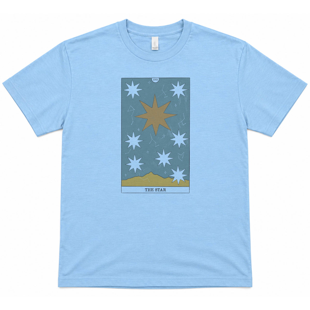 Img